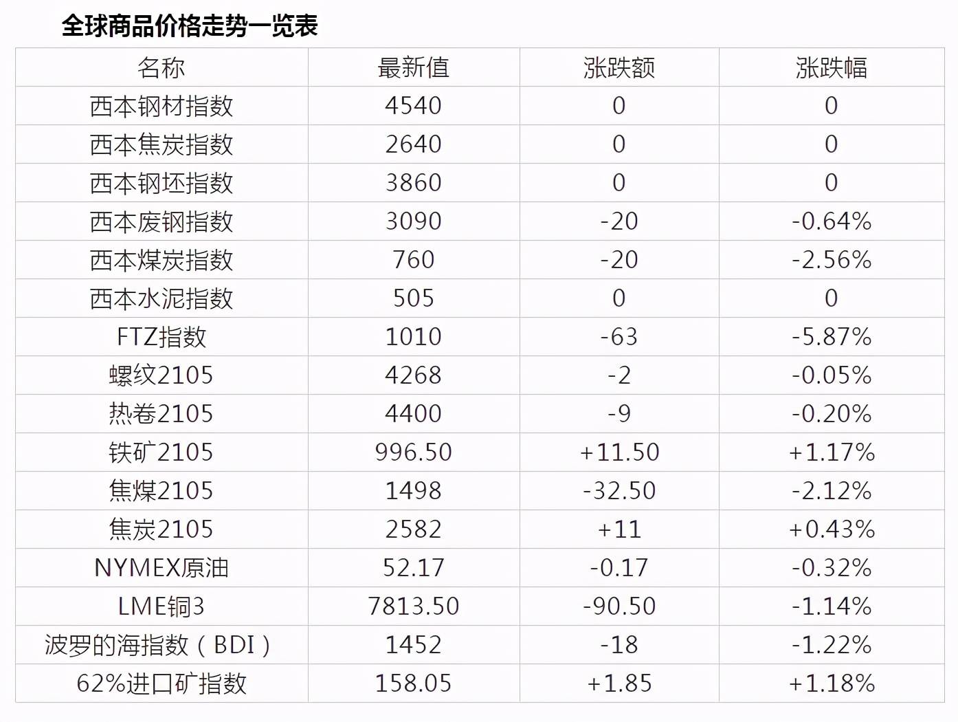 九游app官网下载【资讯】今日最新行业要闻汇总